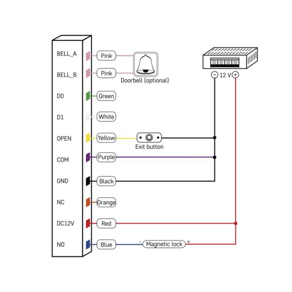 EMOS GoSMART kódová klávesnica IP-006AX 
