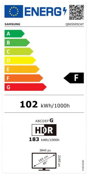 Samsung 65" OLED QE65S95C 