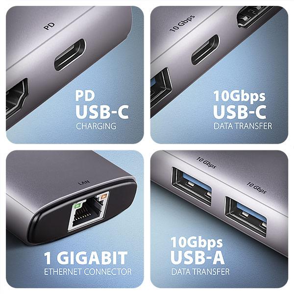 AXAGON HMC-6G2L, USB 10Gb/ s hub, 2x USB-A, 1x USB-C, HDMI 4k/ 60, RJ-45, PD 100W, kábel USB-C 15cm 