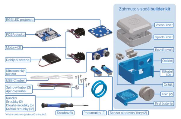 HP-RO START C - Otto Starter Creator Kit / bez 3D 