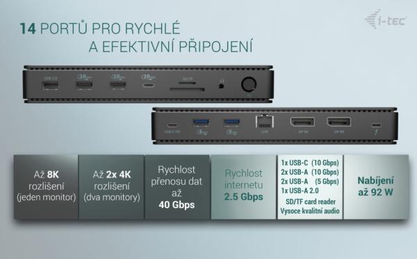 i-tec Thunderbolt4 2x Display Docking Station Gen3, 7x USB, 2.5 GLAN, PowerDelivery 92 W 