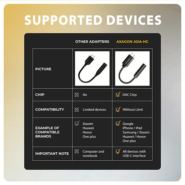 AXAGON ADA-HC, USB-C na 3.5mm jack - Hi-Res DAC audio adaptér, 384kHz/ 32bit, stereo 