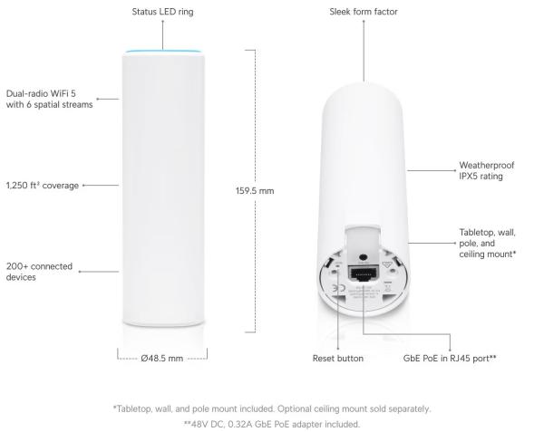 Ubiquiti UAP-FlexHD - UniFi FlexHD 