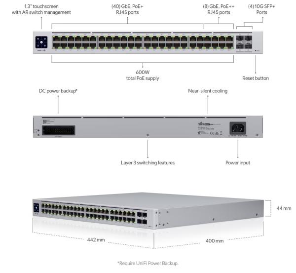 Ubiquiti USW-Pro-48-POE Gen2 UniFi Switch 