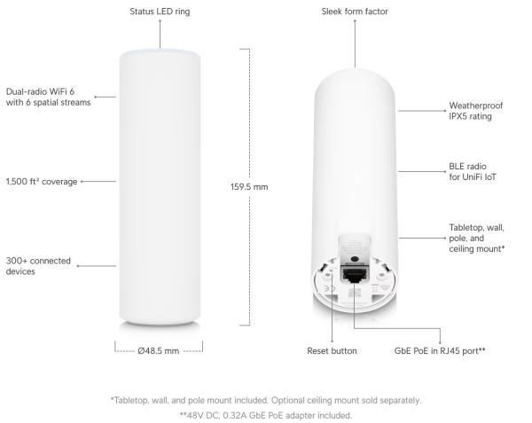 Ubiquiti U6-Mesh - UniFi AP WiFi 6 Mesh 