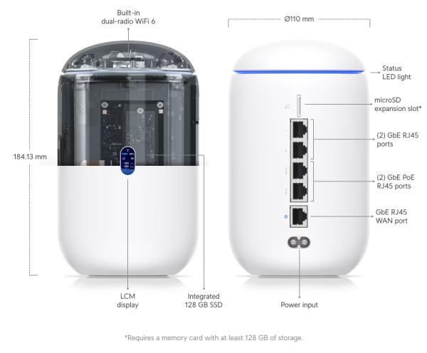 Ubiquiti UniFi Dream Router  (WIFI6 + switch POE + controller + 128GB storage) 