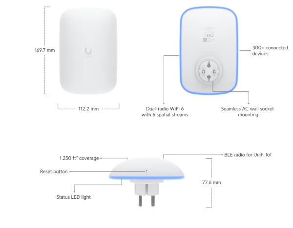 Ubiquiti U6-Extender - UniFi6 Extender WiFi 6 