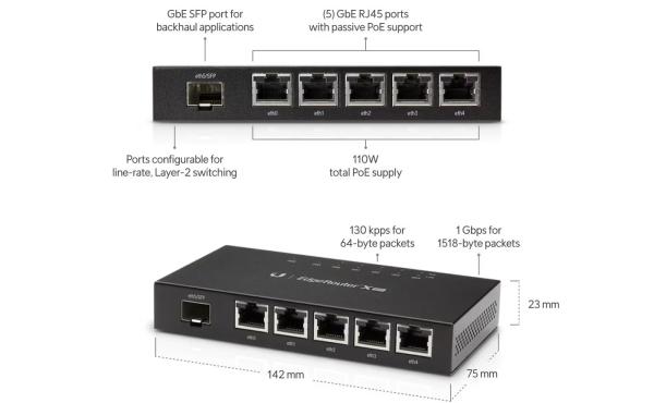 Ubiquiti EdgeRouter X SFP, 5x GLAN, 1x SFP, 5x PoE out 