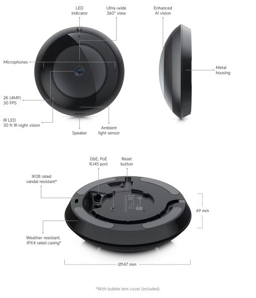 Ubiquiti UVC-AI-360 Camera 