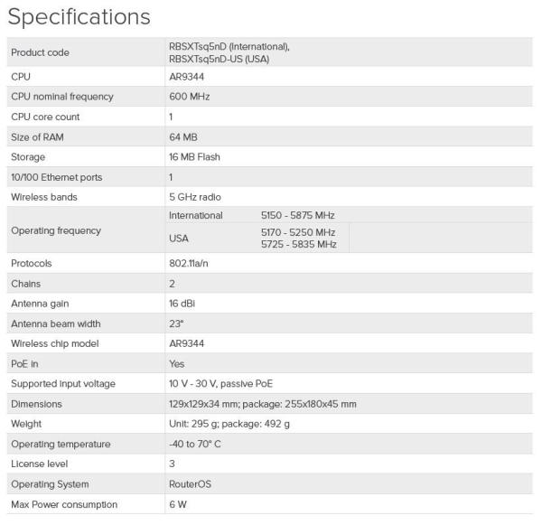 MikroTik RBSXTsq5nD 5GHz MIMO 16dBi outdoor 