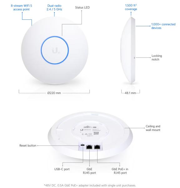 Ubiquiti UAP-AC-SHD - UniFi Wave2, AC AP 