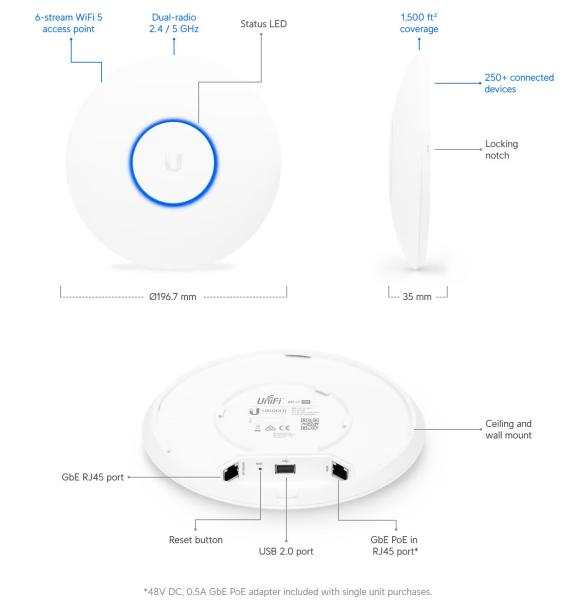 Ubiquiti Unifi Enterprise AP AC  PRO  (450/1300Mbps), indoor/outdoor 