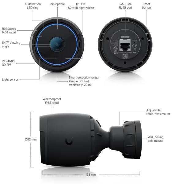 UBNT UVC-AI-Bullet - Camera AI Bullet 