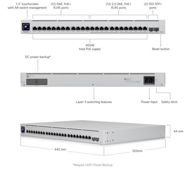 Ubiquiti USW-Enterprise-24-PoE 