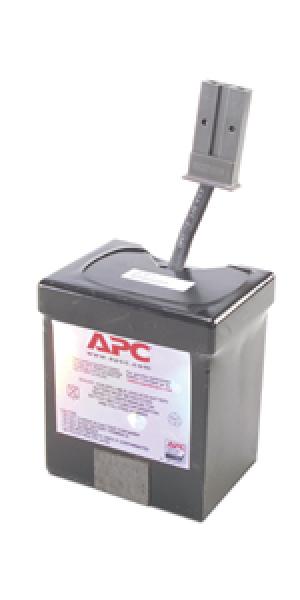 Battery replacement kit RBC29