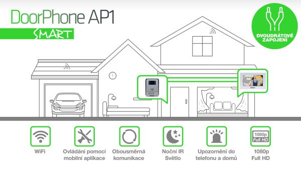 EVOLVEO DoorPhone AP1-2 drôtový videotelefón s aplikáciou, čierny 