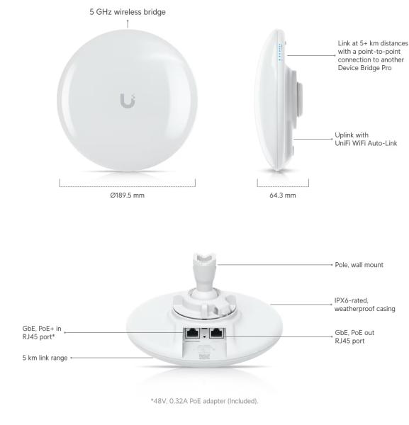 Ubiquiti UDB-Pro - UniFi Device Bridge Pro 