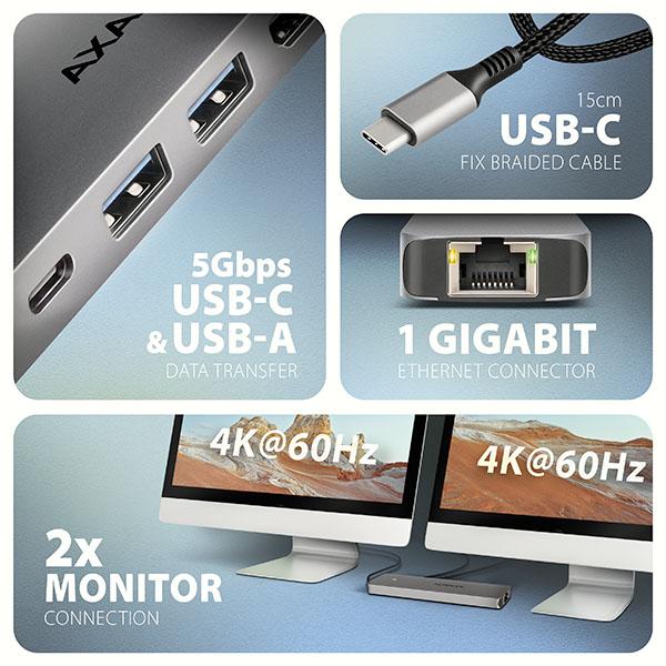 AXAGON HMC-7HX2, USB 5Gbps hub, 2x USB-A, USB-C, 2x HDMI 4k/ 60Hz, RJ-45 GLAN, PD 100W, kábel 15cm 