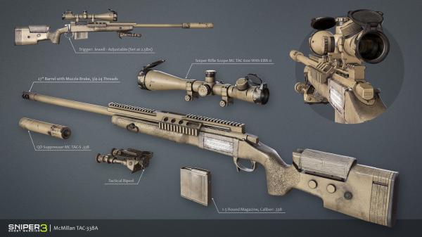 ESD Sniper Ghost Warrior 3 Sniper Rifle McMillan T 