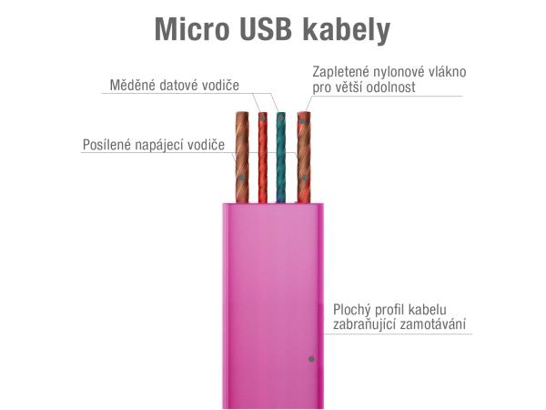 Kábel AVACOM MIC-40P USB - Micro USB, 40cm, ružová 