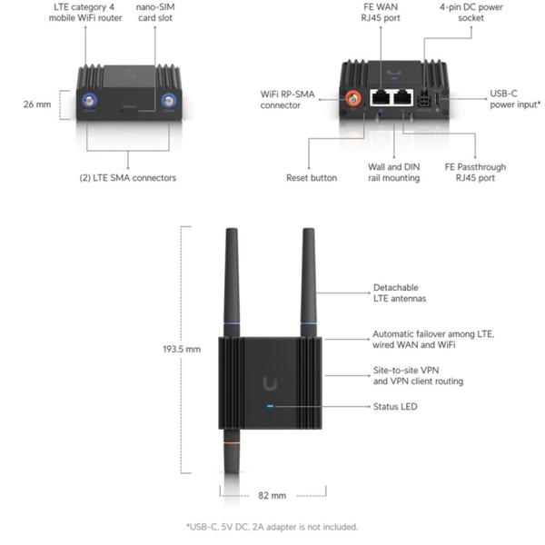 UBNT UMR-Ultra 