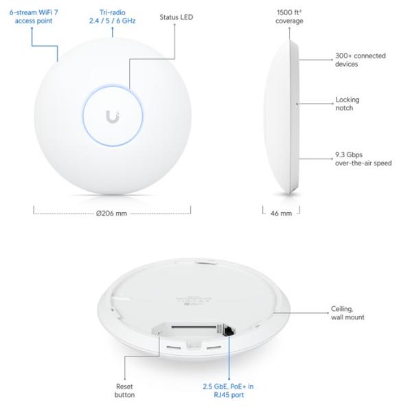 Ubiquiti UniFi AP 7 Pro   WiFi7  (688/2882/5765Mbps)  5pack 