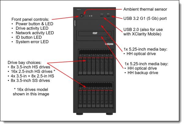 ST250 V3 TWR E-2468 32GB 8Bay 5350-8i 800W 