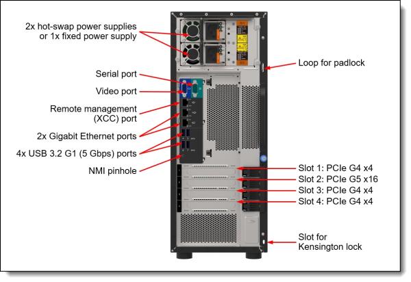 ST250 V3 TWR E-2436 32GB 8Bay 5350-8i 800W 