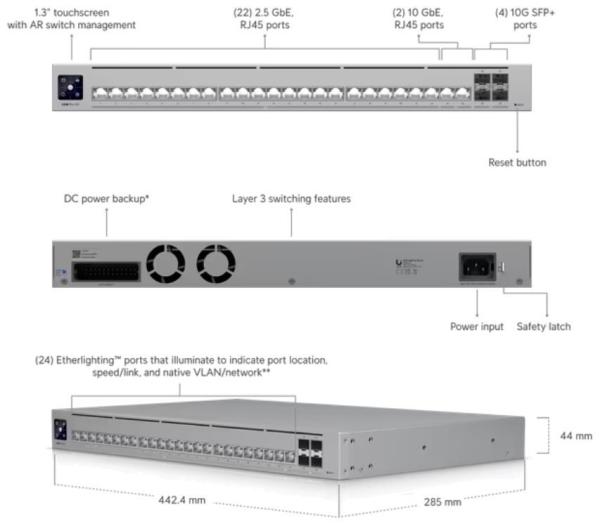 Ubiquiti USW-Pro-HD-24, UniFi Pro HD 24 