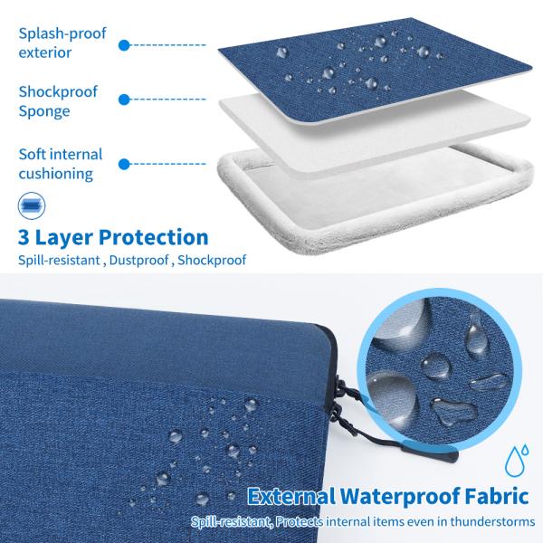 Seine Scene Taška na notebook Seine Scene Valence sleeve 13, 6&quot;&quot; - modrá 