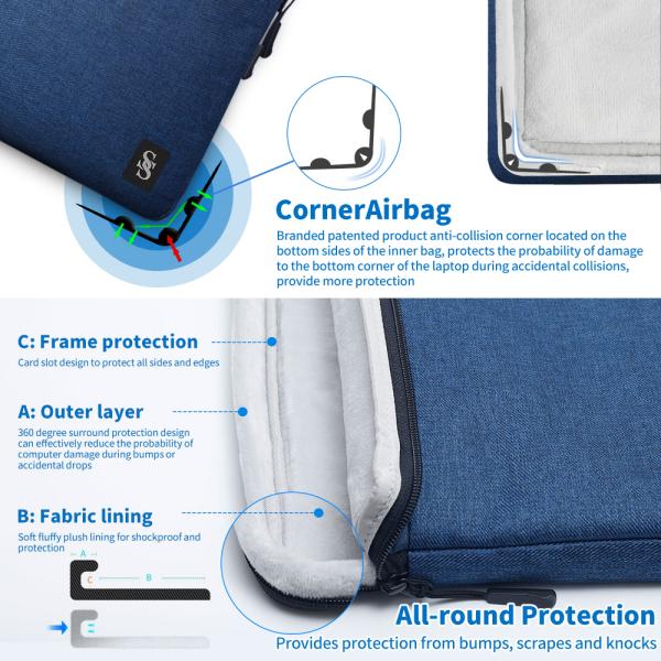 Seine Scene Taška na notebook Seine Scene Valence sleeve 13, 6&quot;&quot; - modrá 