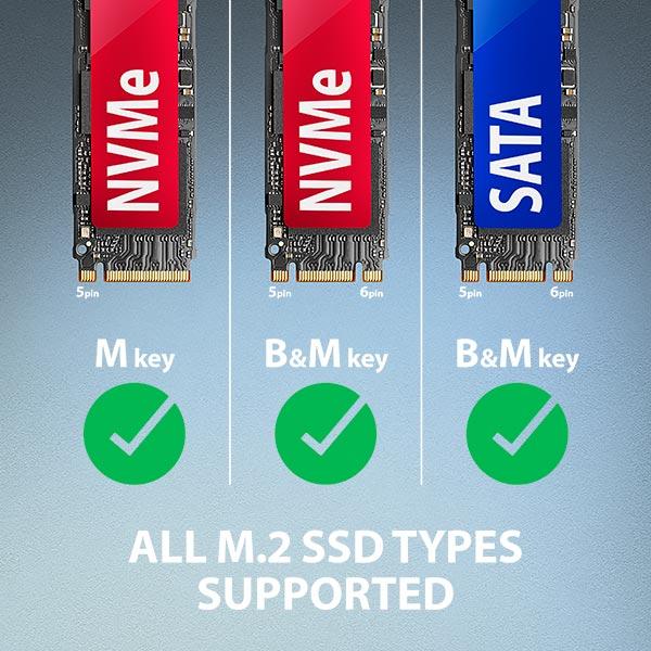 AXAGON ADM2-AM USB-A 10Gbps - M.2 NVMe & SATA SSD adaptér, kábel USB-A 10cm 