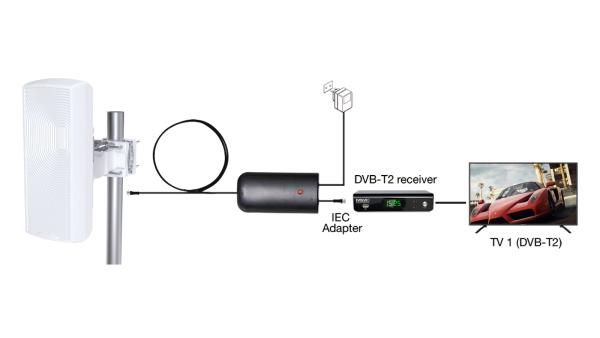 EVOLVEO Xany 2in1, aktívna vonkajšia/ izbová anténa FM/ DAB+/ DVB-T2, filter LTE, 4G, 5G 