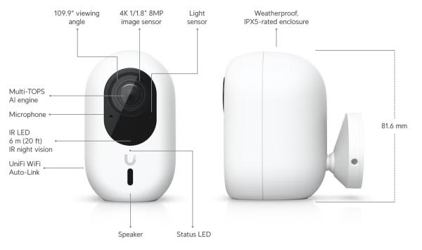 Ubiquiti UVC-G6-INS-W - UniFi Protect G6 Instant 