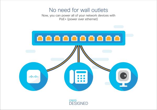 Cisco Catalyst C1300-24MGP-4X REFRESH 