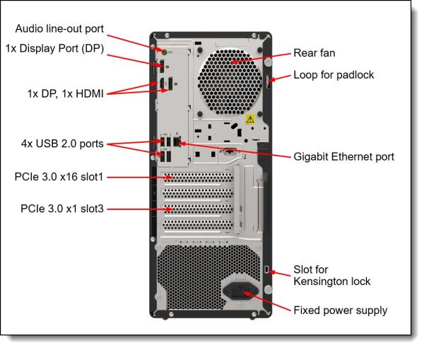 ST45 V3 TWR EPYC 4124P 16GB NoRAID 2x1T SATA 500W 