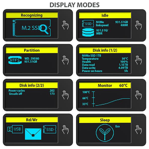 AXAGON EEM2-SD2 10Gbps USB-C - M.2 NVMe & SATA SSD kovový DISPLAY box, bezskrutkový 