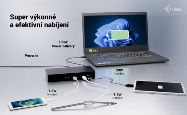 iTec USB 3.0  Univerzálna dokovacia stanica USB-C 5K 