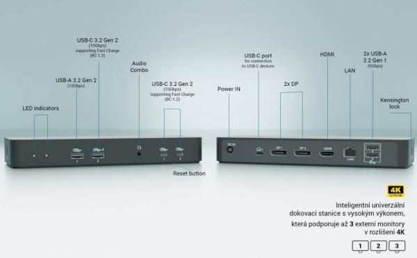 iTec USB 3.0  Univerzálna dokovacia stanica USB-C 5K 