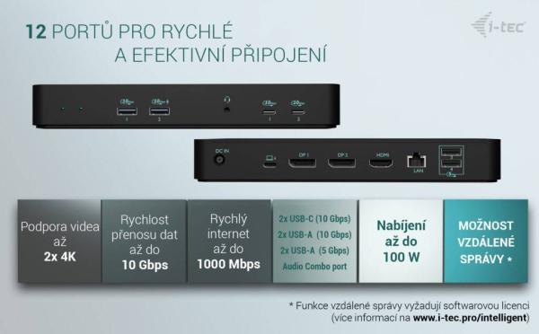 iTec USB 3.0  Univerzálna dokovacia stanica USB-C 5K 