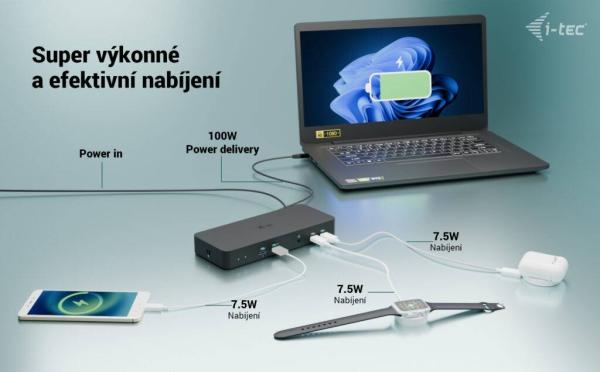 iTec USB 3.0  Univerzálna dokovacia stanica USB-C 5K 