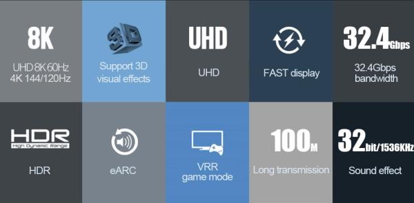 PremiumCord 8K DP1.4 9m 