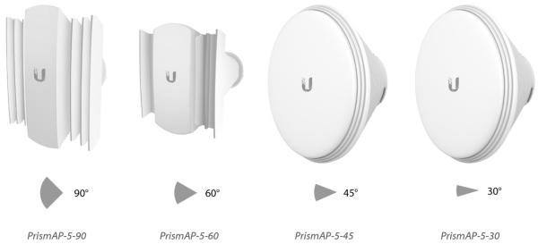 UBNT Horn-5-45 Symetrical sector 5GHz antenna,  16dBi,  45° 