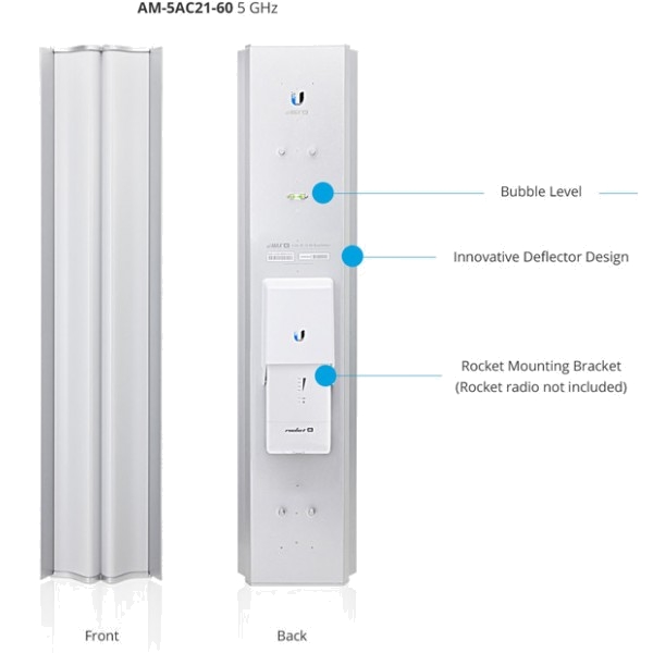 Ubiquiti AM-5AC21-60 5GHz, sektorová anténa AirMax 