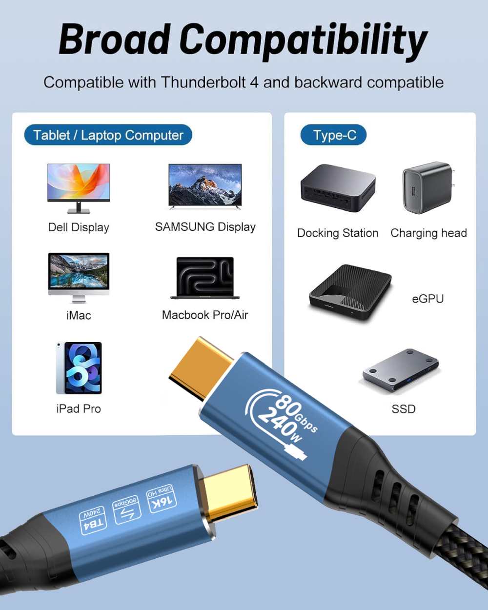 PremiumCord USB4™ Version2.0 80Gbps 16K@60Hz 240W Thunderbolt 3 a 4 kábel zahnutý 1, 2m 