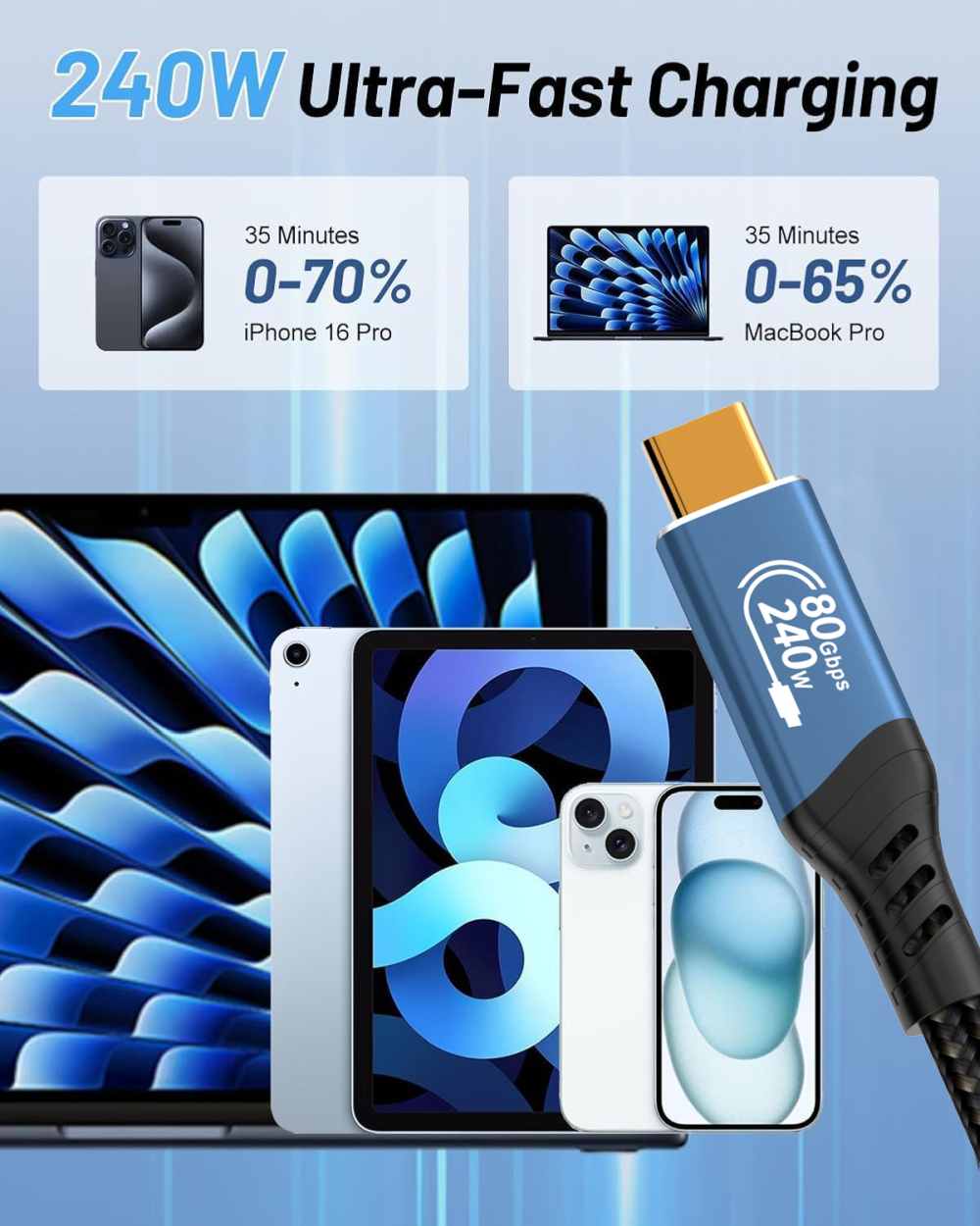 PremiumCord USB4™ Version2.0 80Gbps 16K@60Hz 240W Thunderbolt 3 a 4 kábel zahnutý 1m 