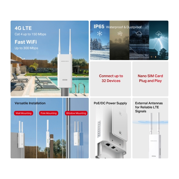 Mercusys MB118-4G N300 4G LTE Outdoor Wifi router 