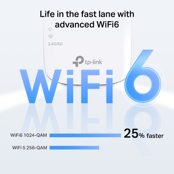 TP-Link RE660X AX1800 Wi-Fi 6 Range Extender 