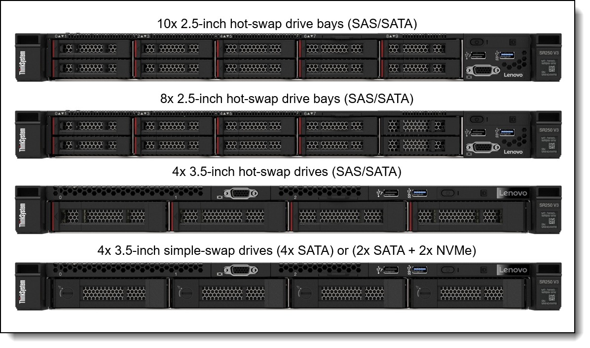 SR250 V3 Rack/ 6353P/ 32GB/ 8Bay/ 545-8i/ 800W 