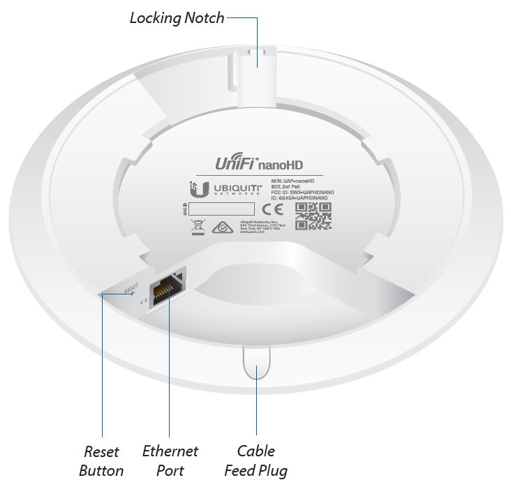 Ubiquiti Unifi Enterprise AP nanoHD 5pack, bez PoE adaptéru 